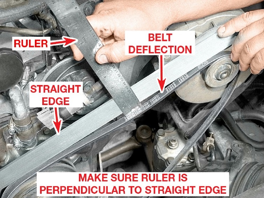 Honda crv clearance belt